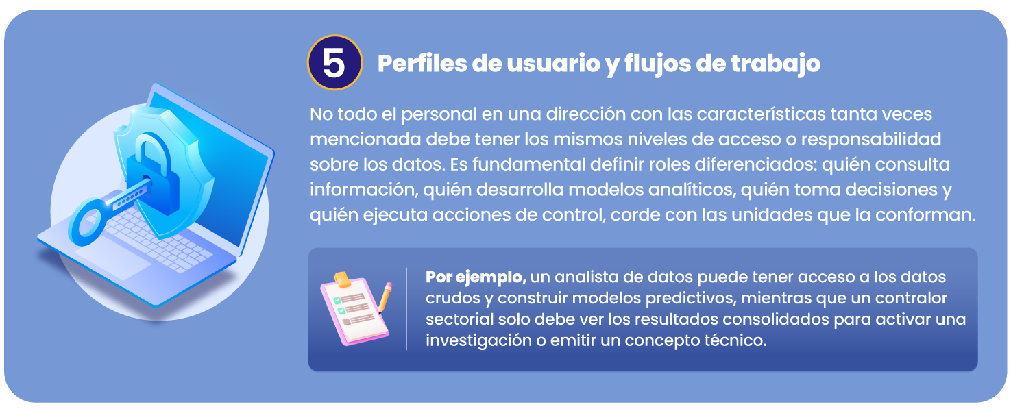 Slide 5