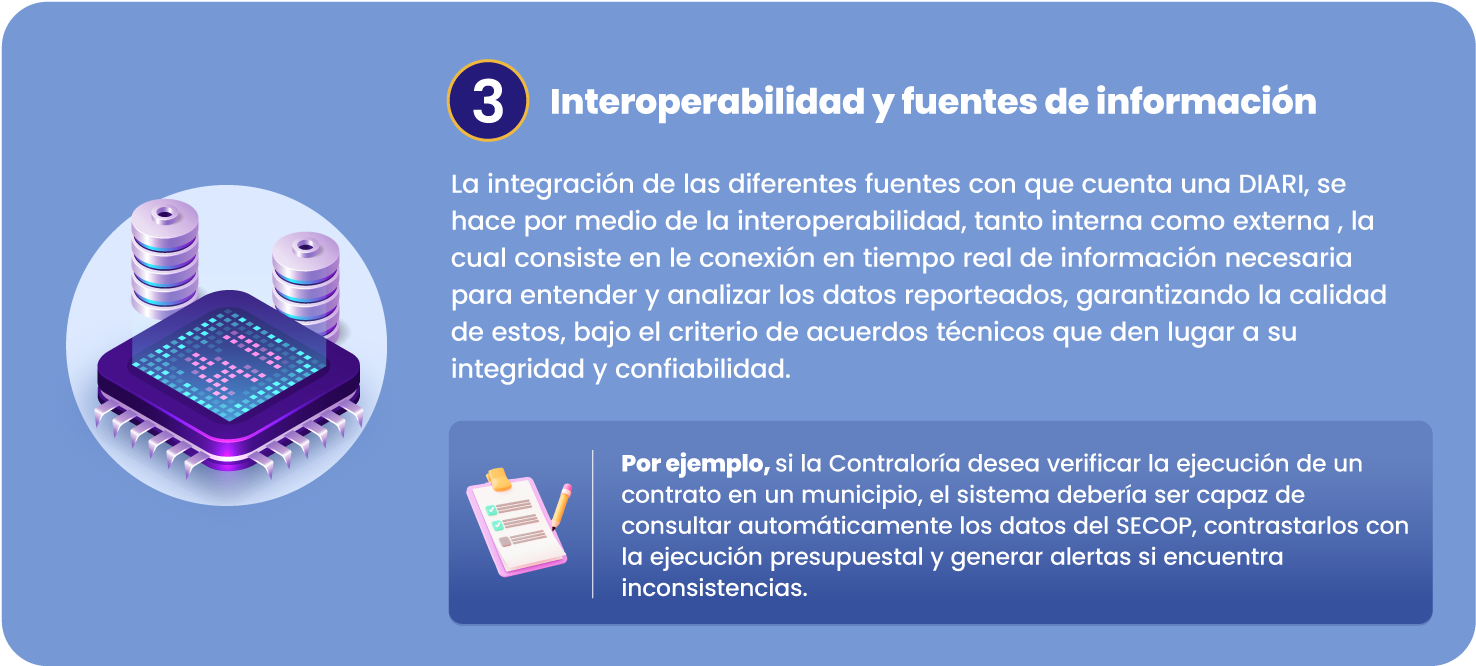 Slide 3